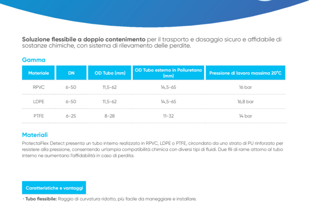 Scheda tecnica ProtectaFlex Detect