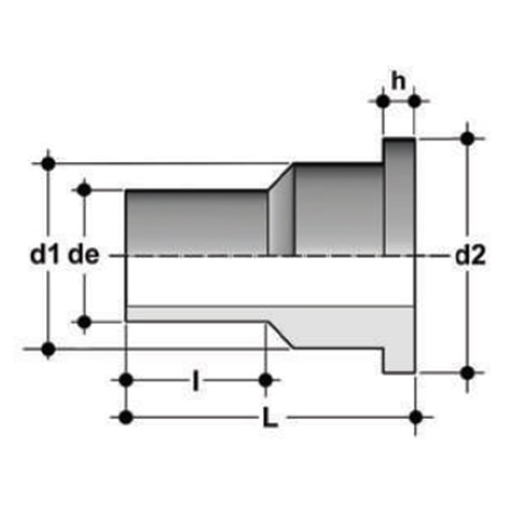 QBM PP-H SDR 11 QBM PP-H SDR 11