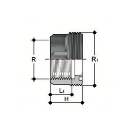 F/BFGM - Pezzo fisso