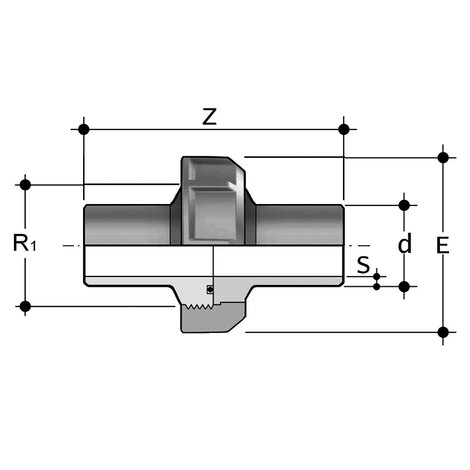 BBM-L SDR 11 - Union