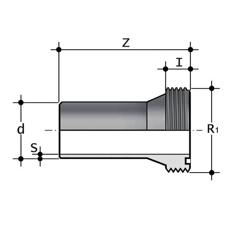 F/BMM-L - Union F/BMM-L - Union