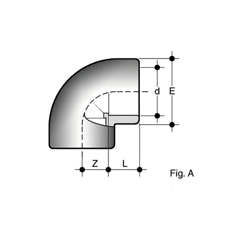 Disegno tecnico GIV - Figura A - ISO-UNI - estremità uguali Disegno tecnico del raccordo per incollaggio GIV (Fig. A)