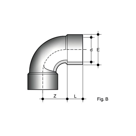 Disegno tecnico GIV - Figura B - ISO-UNI - estremità uguali Disegno tecnico del raccordo per incollaggio GIV (Fig. B)
