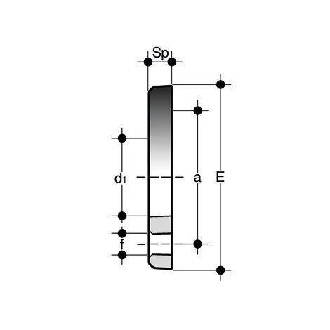 ODV - flange ISO DIN