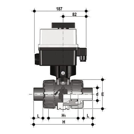 VKDDM/CE 90-240 V AC DN 10:50