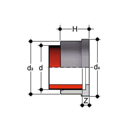 Q/BIGM - Fitting for socket welding Q/BIGM - Fitting for socket welding