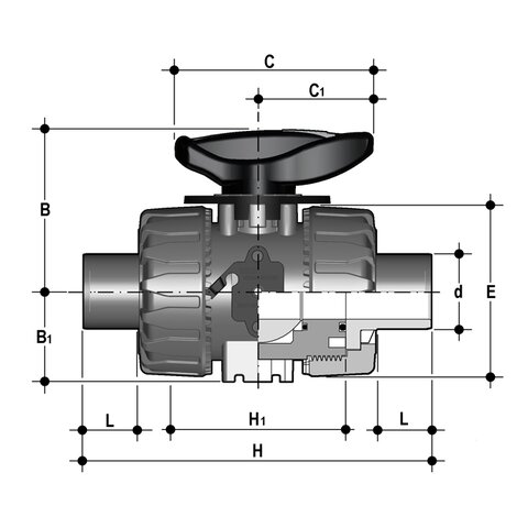 VKRDM - Valvola di regolazione a sfera DUAL BLOCK® DN 10:50