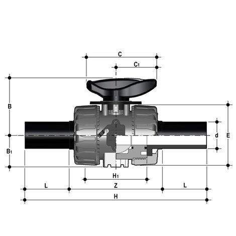 VKRBEV - Valvola di regolazione a sfera DUAL BLOCK® DN 10:50