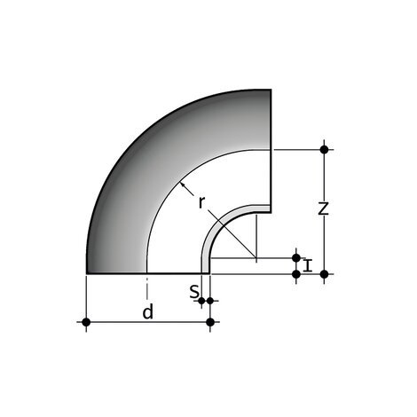 GBM/GKM - 90° bend equal ends