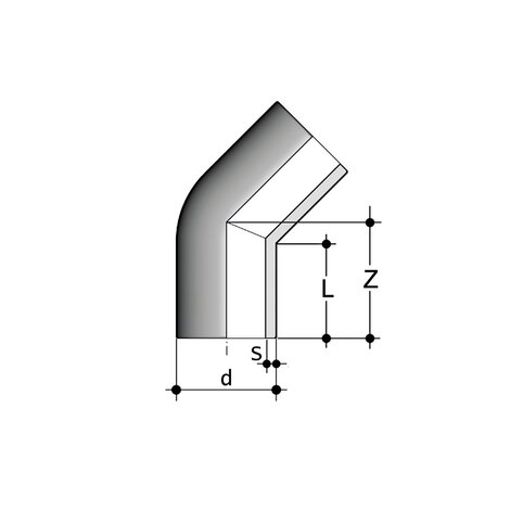 HBM SDR 11 - S 5 - Fittings equal ends