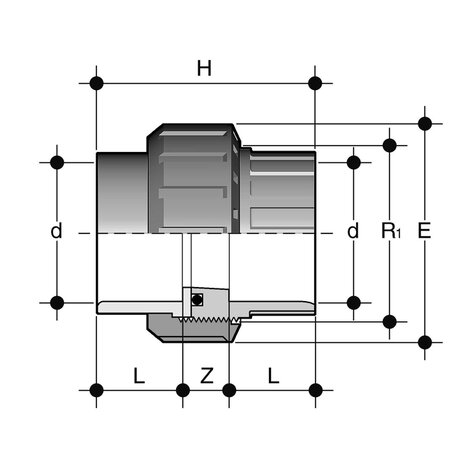 FIP fittings according to british standard BLV