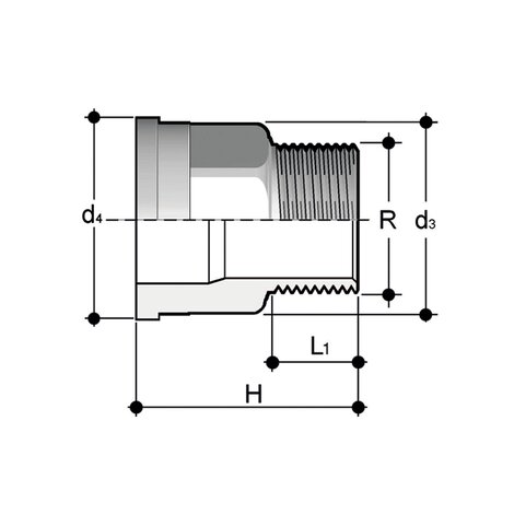 Q/BRX - Pezzo folle in acciaio INOX A316L