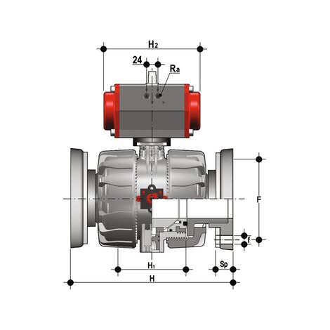 VKDOF - VKDOAF /CP DA - Valvola a sfera a 2 vie DUAL BLOCK® a comando pneumatico DN 65:100