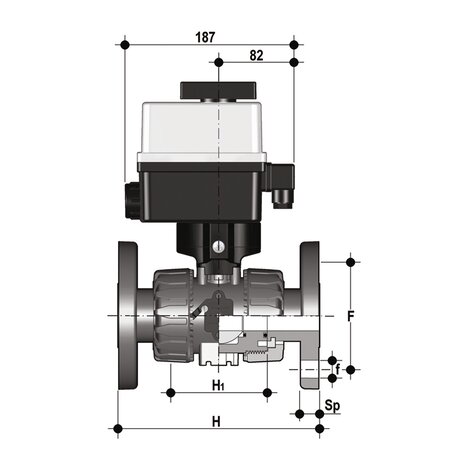 Disegno tecnico della VKRO/VKROA CE