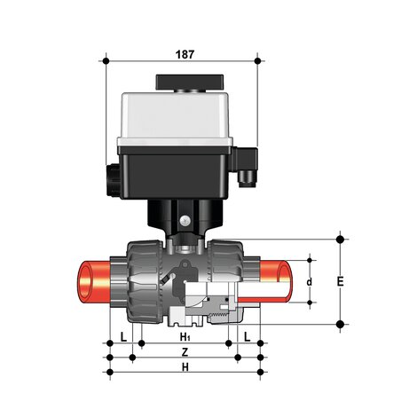 VKRIF/CE 24 V AC/DC 4-20 mA - Valvola di regolazione a sfera DN 10:50