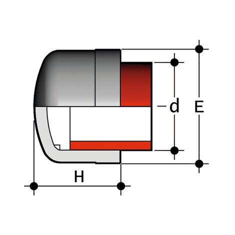 CIM - Fitting for socket welding