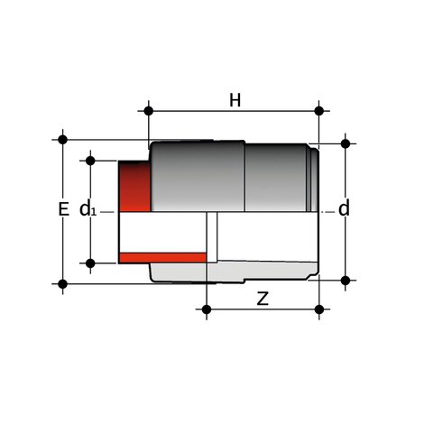 RIM - Fitting for socket welding, reducers