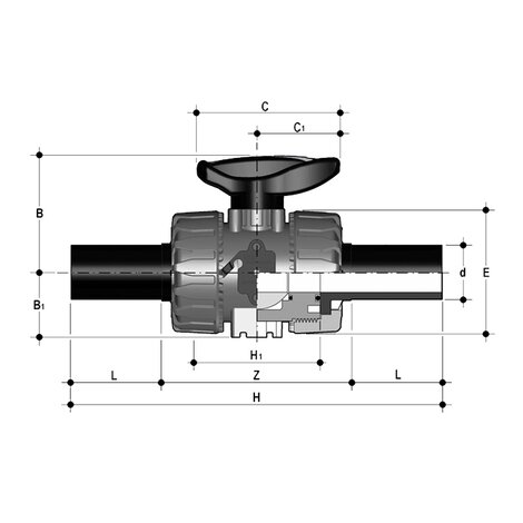 VKDBEM - Valvola a sfera a 2 vie DUAL BLOCK® DN 10:50