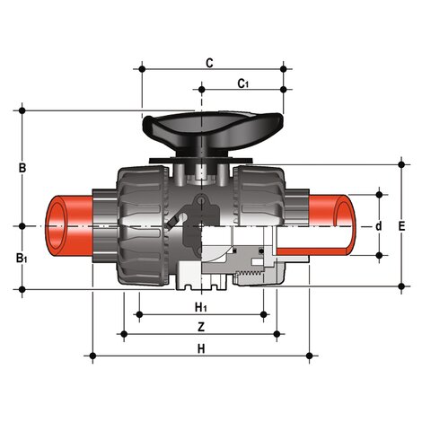 VKRIF - Valvola di regolazione a sfera DUAL BLOCK® DN 10:50