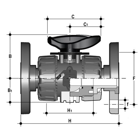 VKROAV - Valvola di regolazione a sfera DUAL BLOCK® DN 10:50