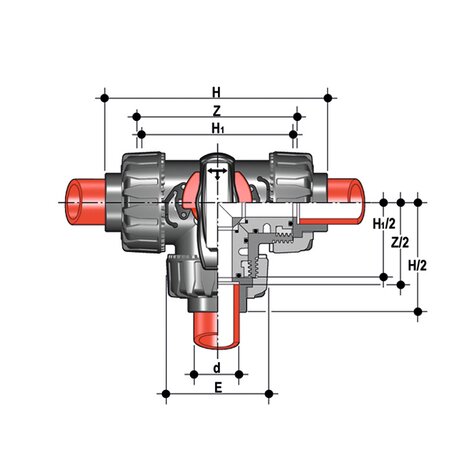 TKDIM - Valvola a sfera a 3 vie Dual Block® DN 15:50