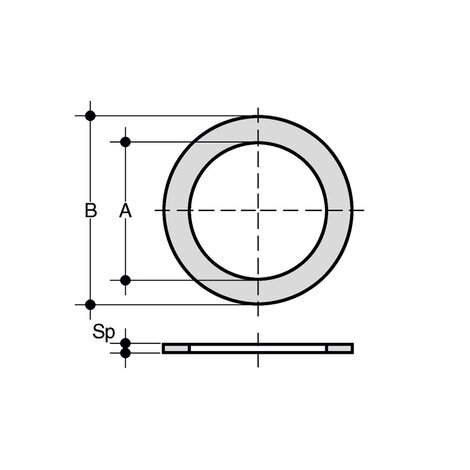 QHV/X - Guarnizione piana