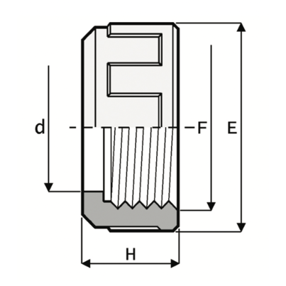 BG1 - Ghiera con filettatura cilindrica