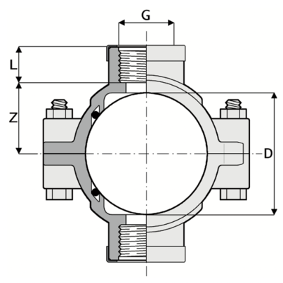 508 - Presa a staffa