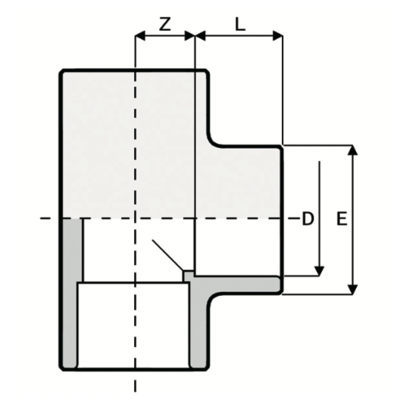 TI1 - Ti a 90°