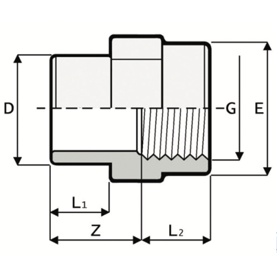 AF3 - Adattatore di passaggio