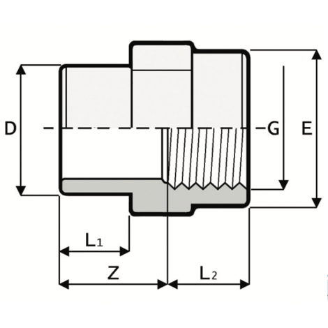 AF3 - Double adaptor AF3 - Double adaptor