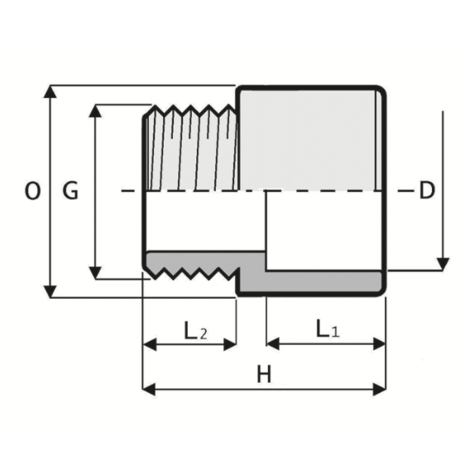 ALG - Adattatore ALG - Adattatore