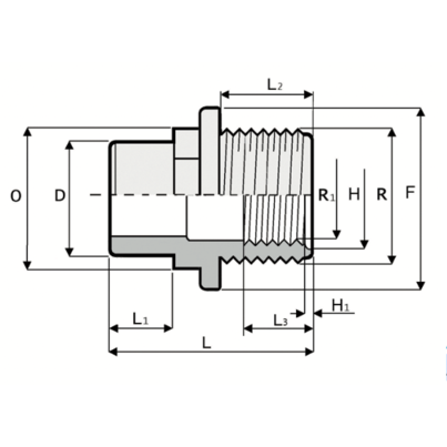TM3 - Ti a 90°