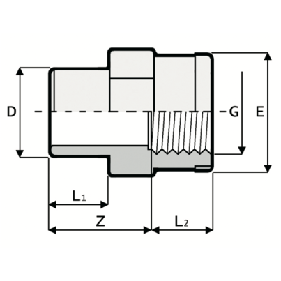 RM3 - Manicotto