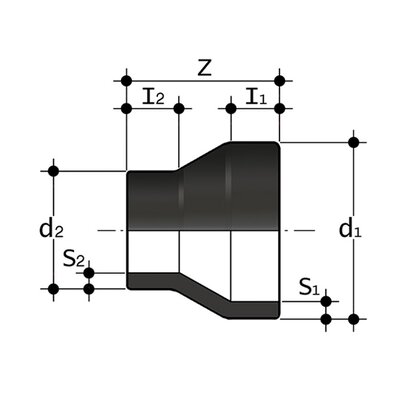 RBE SDR11 - Riduzione concentrica