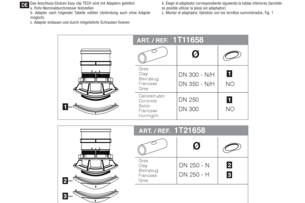Easy Clip - Tech - Plus instructions manuals
