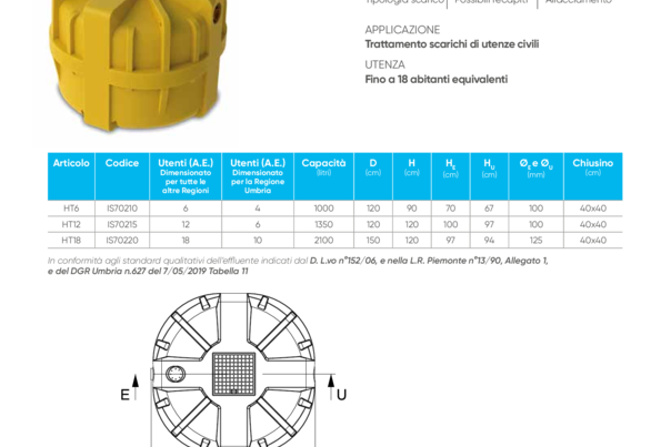ANAPACKAGE Serie HT, filtro percolatore anaerobico