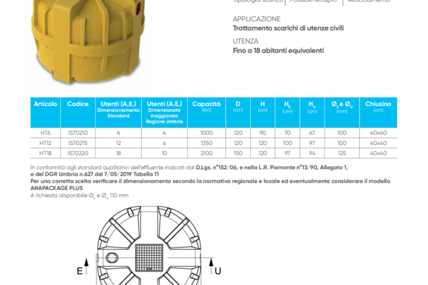 ANAPACKAGE Serie HT, filtro percolatore anaerobico
