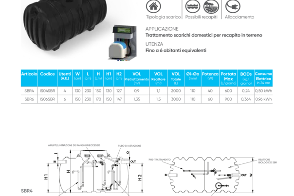 SBR4-Impianti a fanghi attivi ISEA