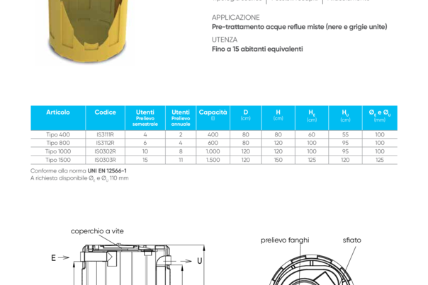 FOSSA SETTICA FAMILY