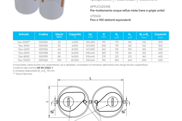 FOSSA SETTICA BICAMERALE TOP