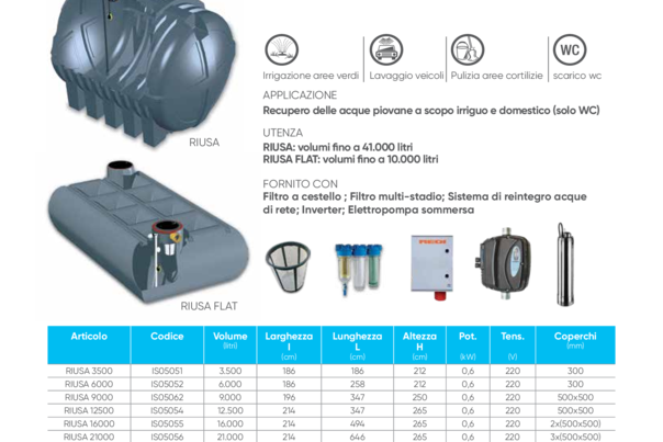 RIUSA, impianto base per uso irriguo  e domestico (solo WC)