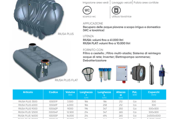 RIUSA PLUS FLAT,  impianto automatico per uso irriguo e domestico (WC e lavatrice)