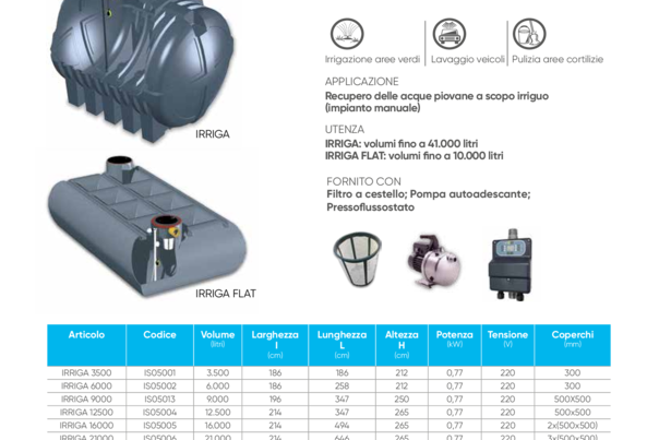 IRRIGA, impianto base per uso irriguo  e domestico (solo WC)