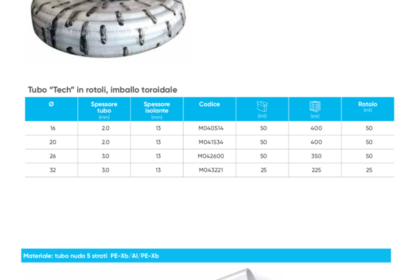 Tubo Tech in rotoli, imballo toroidale