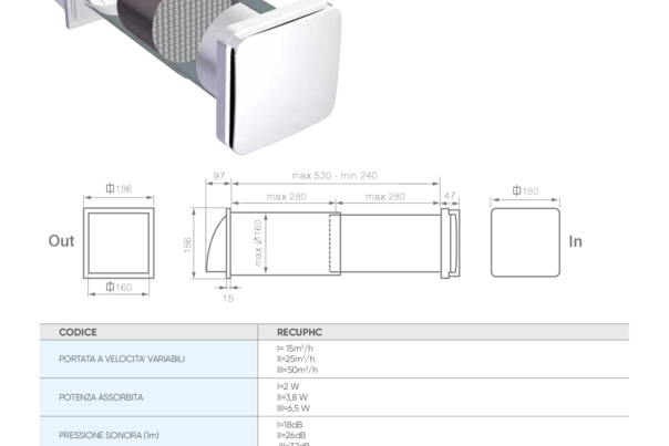 Scheda tecnica Recupero HC
