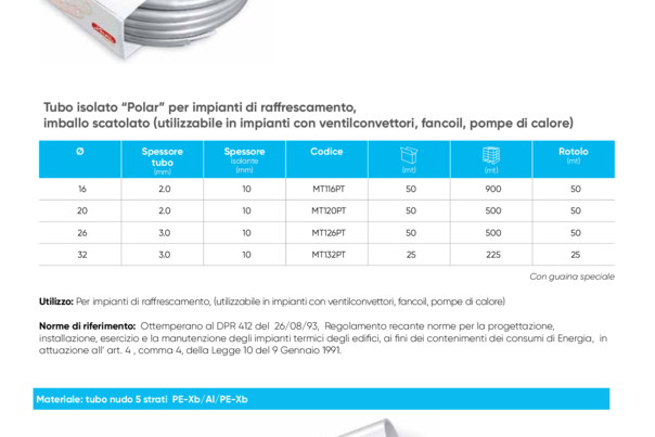 Tubo isolato "Polar" per impianti di raffrescamento, imballo scatolato