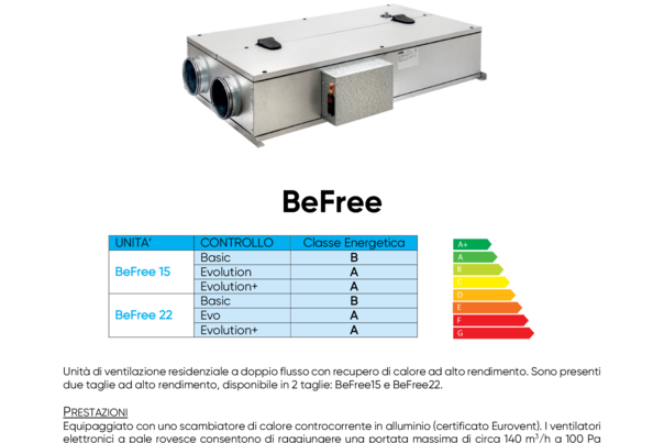VMC con recupero di calore - BeFree 15/22 