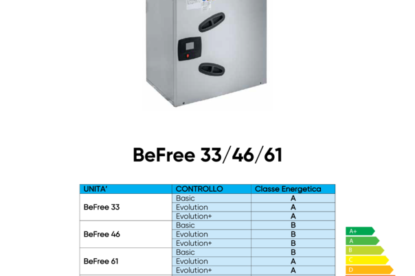 VMC con recupero di calore - BeFree 33/46/61 