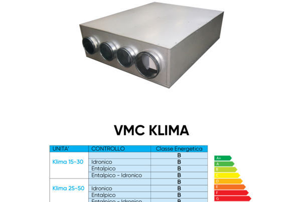 VMC e deumidificazione con recupero di calore  KLIMA 15/30 e 25/50